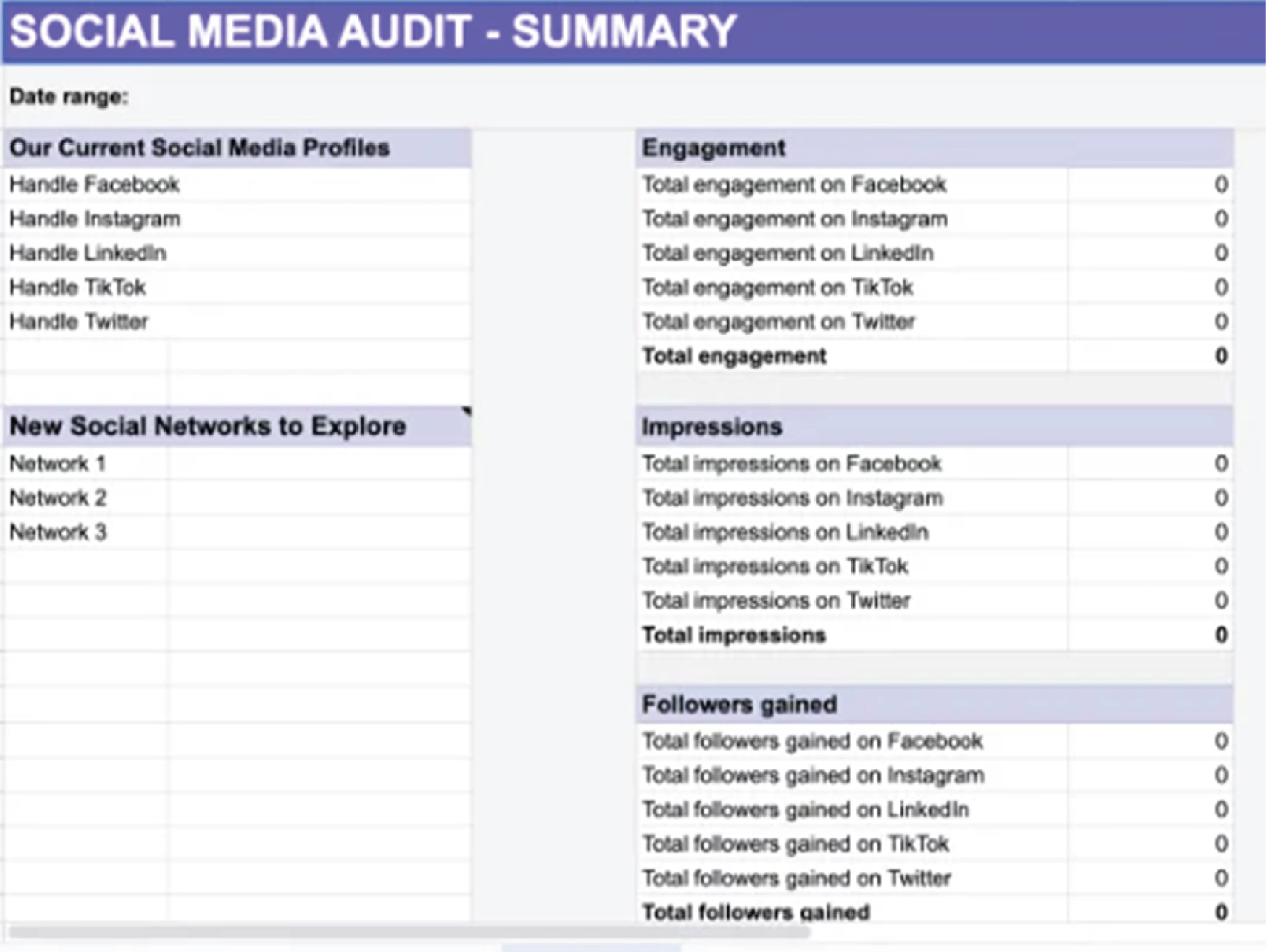 When and How Often Should You Audit Your Social Media_